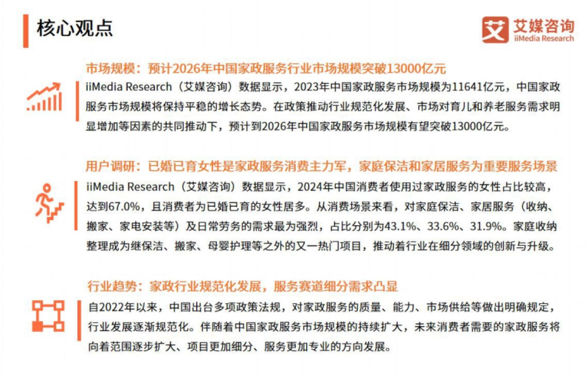 艾媒咨询:2024年中国家政服务行业发展状况及消费洞察报告_第3页