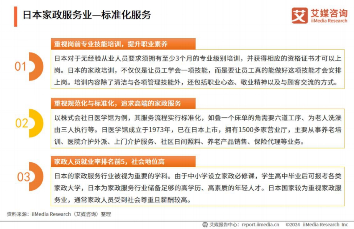 艾媒咨询:2024年中国家政服务行业发展状况及消费洞察报告_第9页