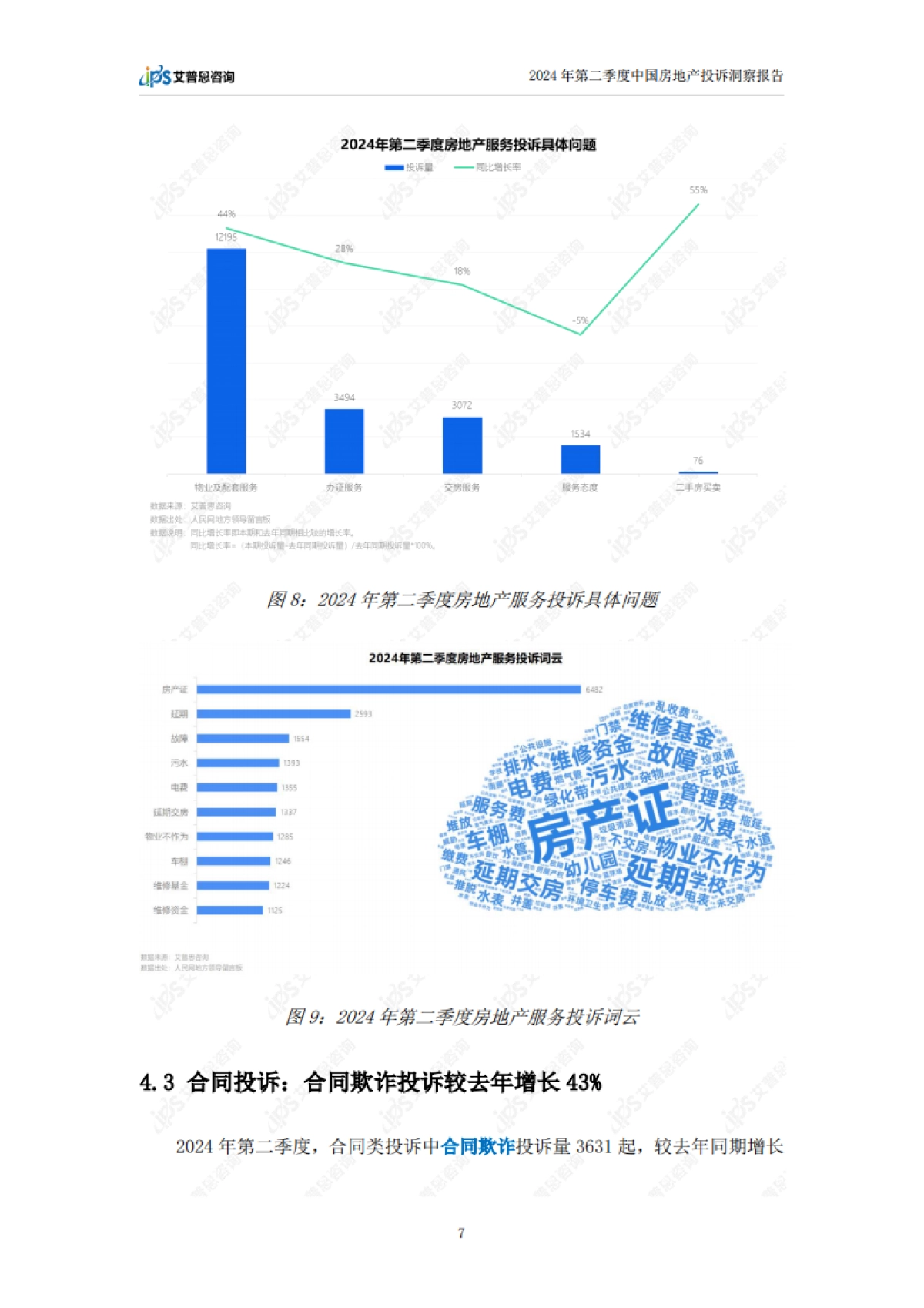 艾普思咨询:2024年第二季度中国房地产投诉洞察报告_第10页