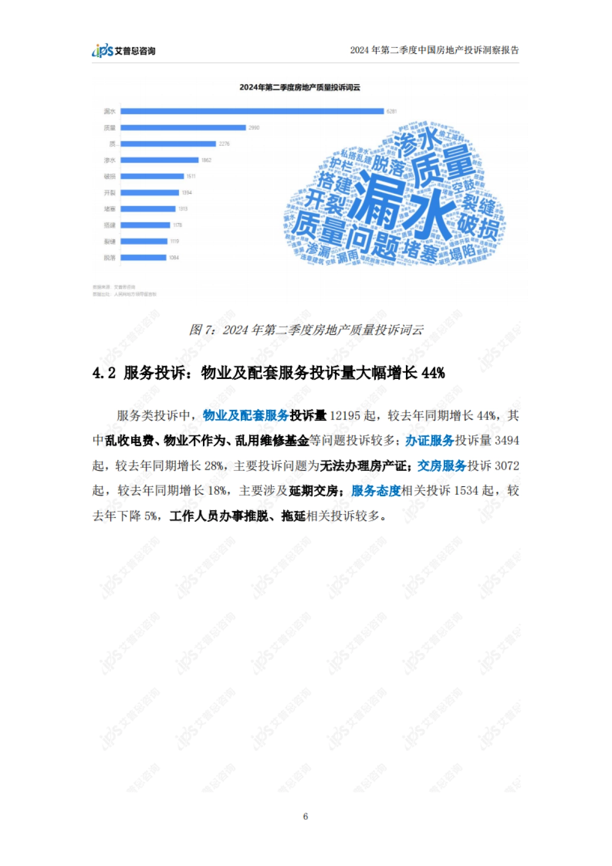 艾普思咨询:2024年第二季度中国房地产投诉洞察报告_第9页