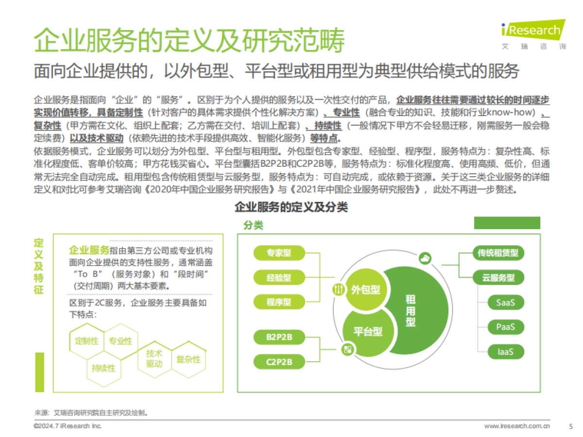 艾瑞咨询：2024年中国企业服务研究报告_第5页
