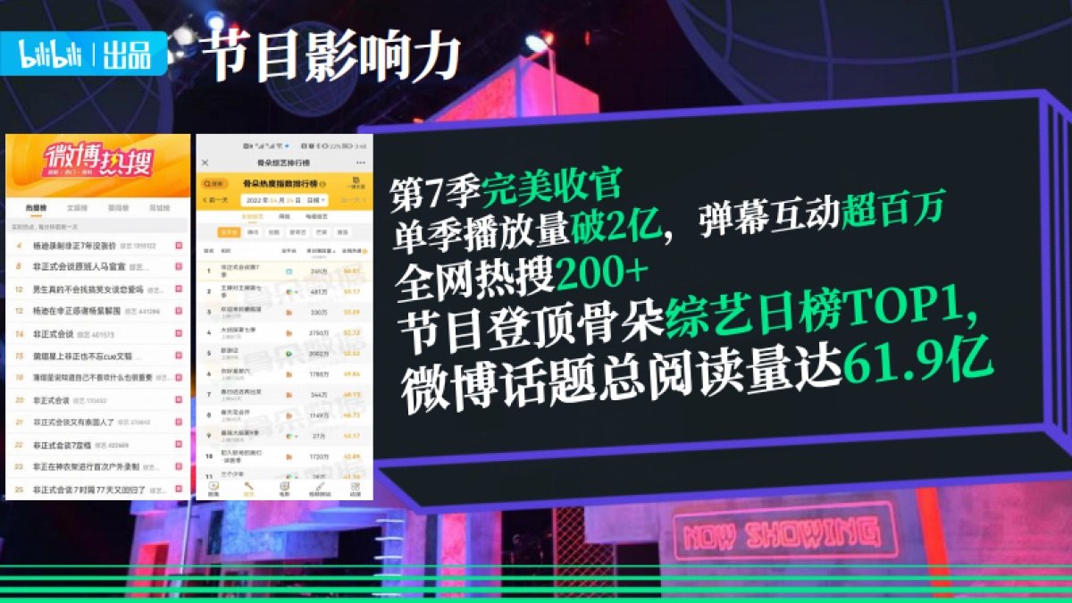 非正式会谈8 招商方案_第6页