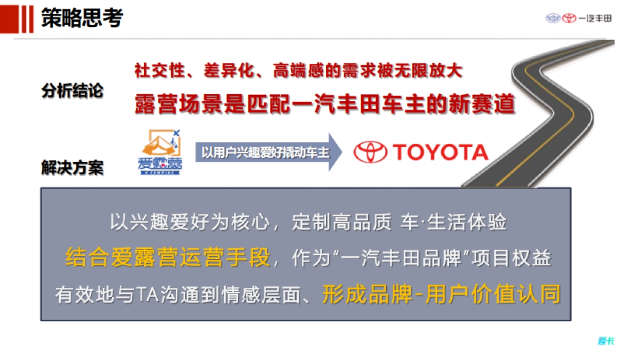丰田汽车用户运营策略方案_第9页