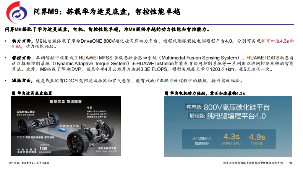 华为汽车行业深度报告：问智享尊界，自主新引望_第10页