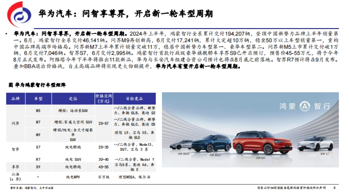 华为汽车行业深度报告：问智享尊界，自主新引望_第5页