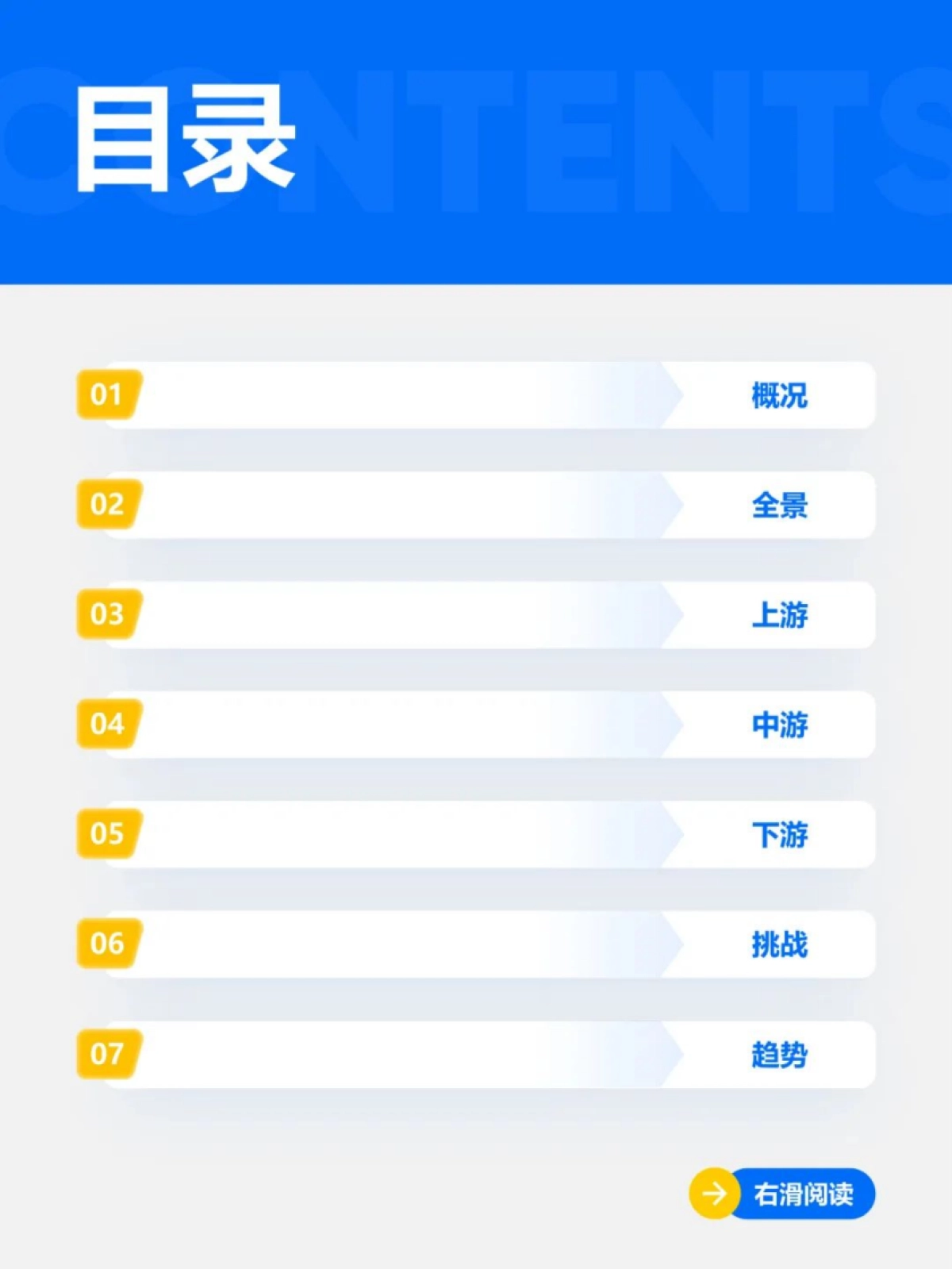 嘉世咨询：2024新能源车产业链报告_第2页