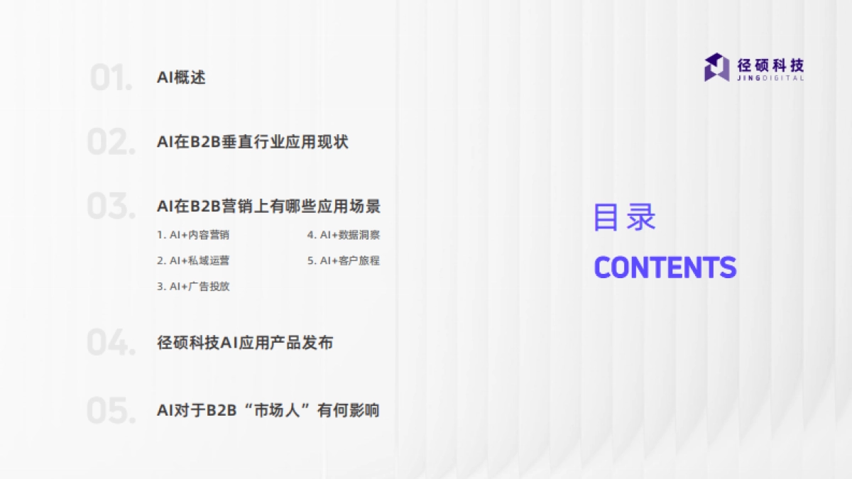 径硕科技：2024年AI在B2B营销上的应用分析与场景展望报告_第4页