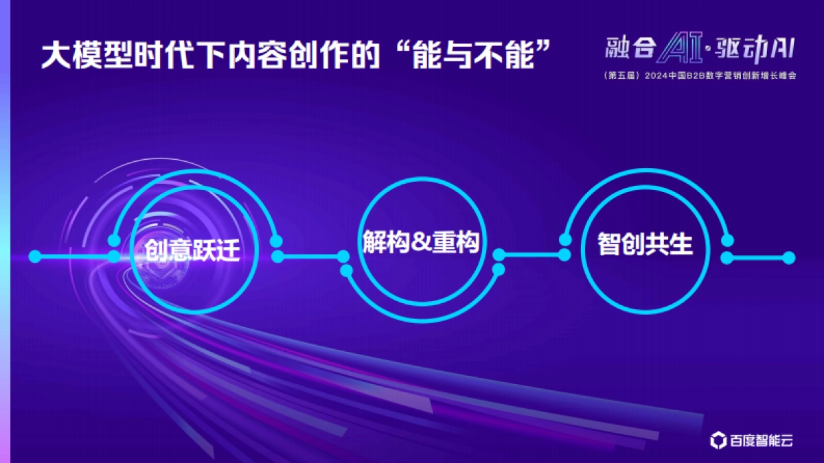 径硕科技：AI大模型应用助力企业“营销服”跃进与提效_第7页