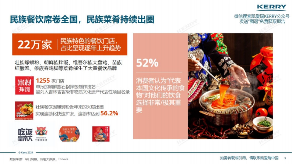 凯爱瑞：2024捕捉华夏民族珍味-咸味主食与咸味零食创新机遇报告_第3页