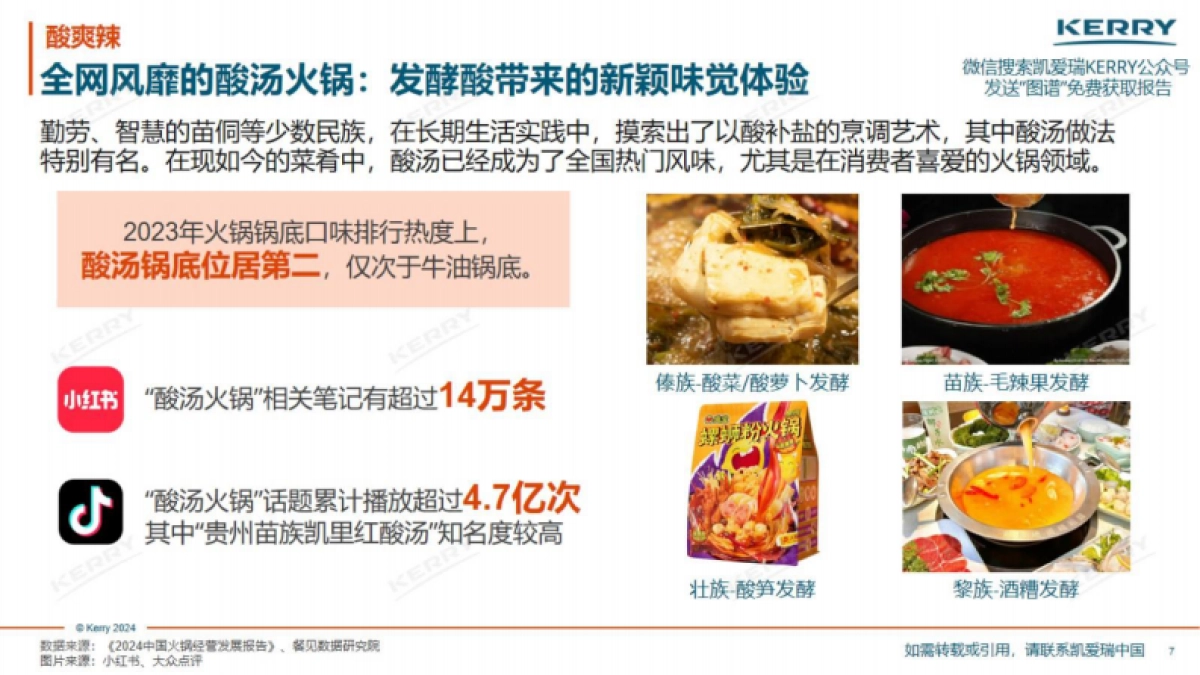 凯爱瑞：2024捕捉华夏民族珍味-咸味主食与咸味零食创新机遇报告_第7页