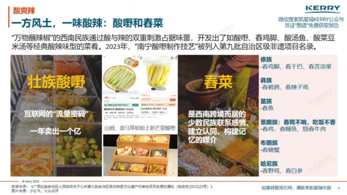 凯爱瑞：2024捕捉华夏民族珍味-咸味主食与咸味零食创新机遇报告_第8页