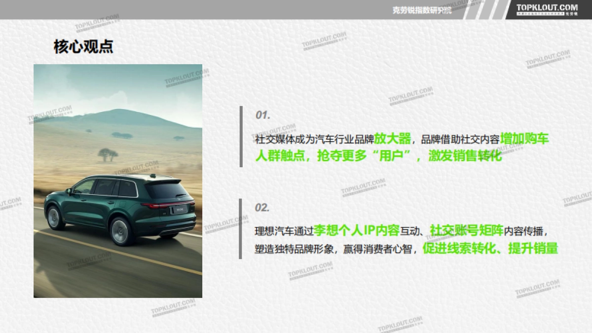 克劳锐：2024以理想汽车为例透视汽车品牌社交营销_第2页
