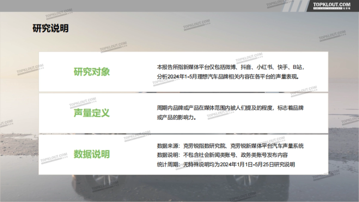克劳锐：2024以理想汽车为例透视汽车品牌社交营销_第3页