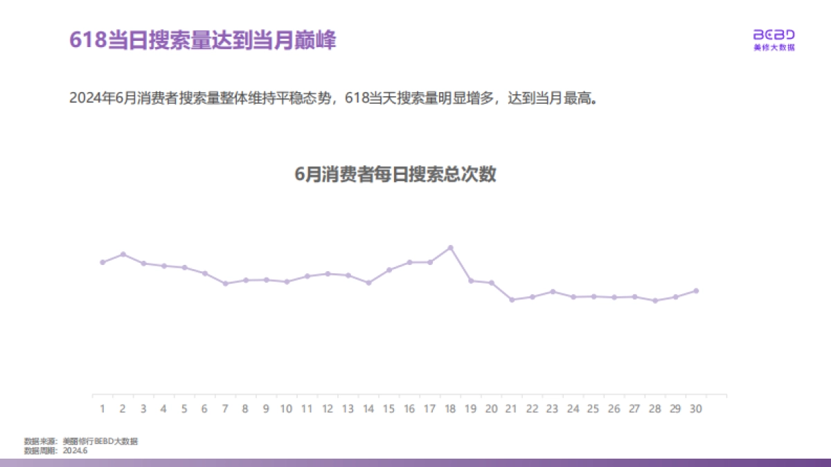 美丽修行：2024年6月美妆行业报告_第10页
