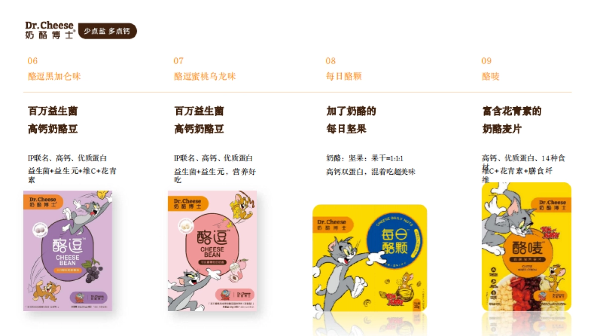 奶酪博士 品牌介绍_第10页