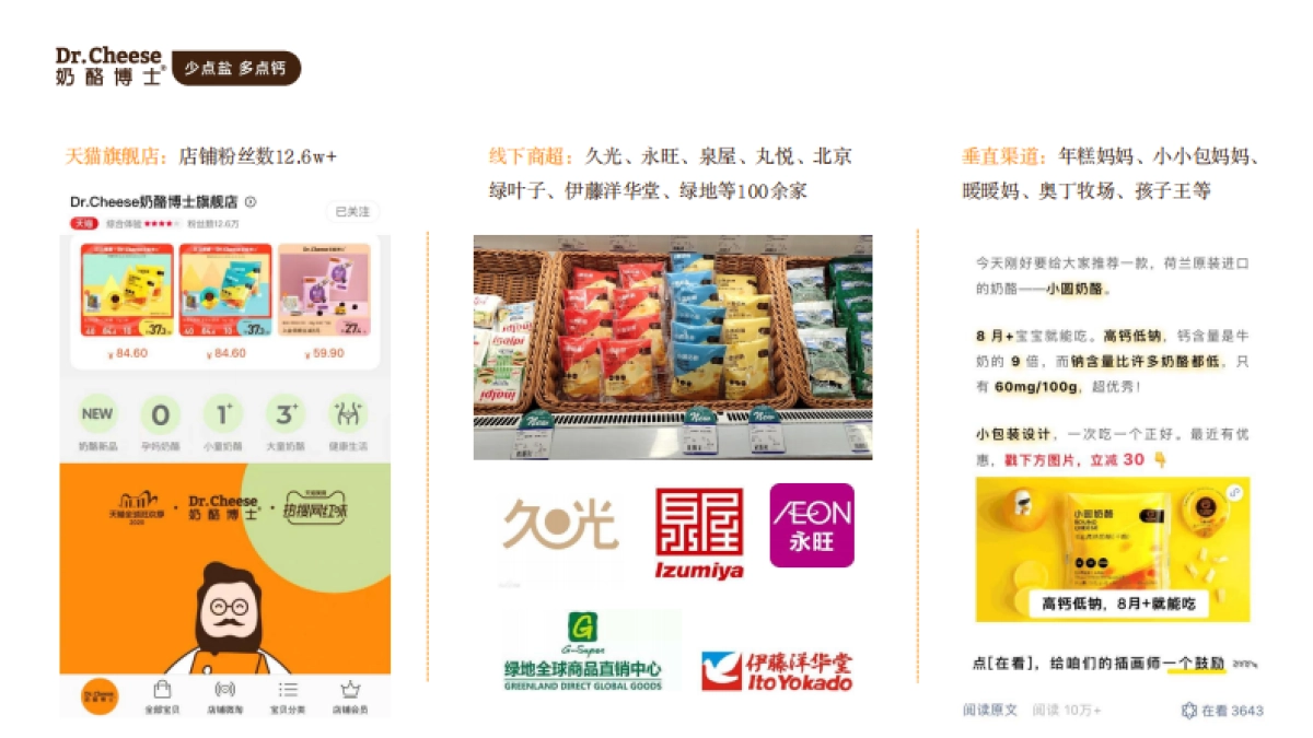 奶酪博士 品牌介绍_第8页