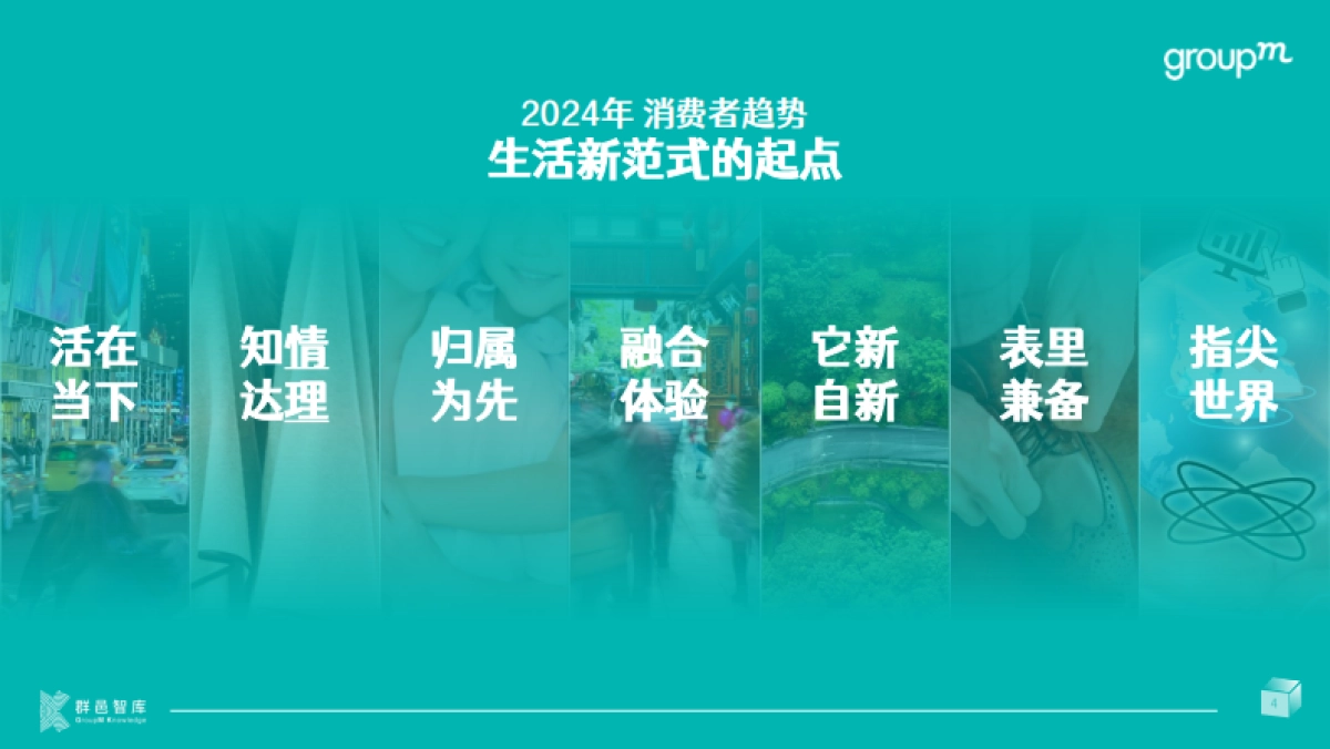 年消费者和媒介趋势报告_第4页