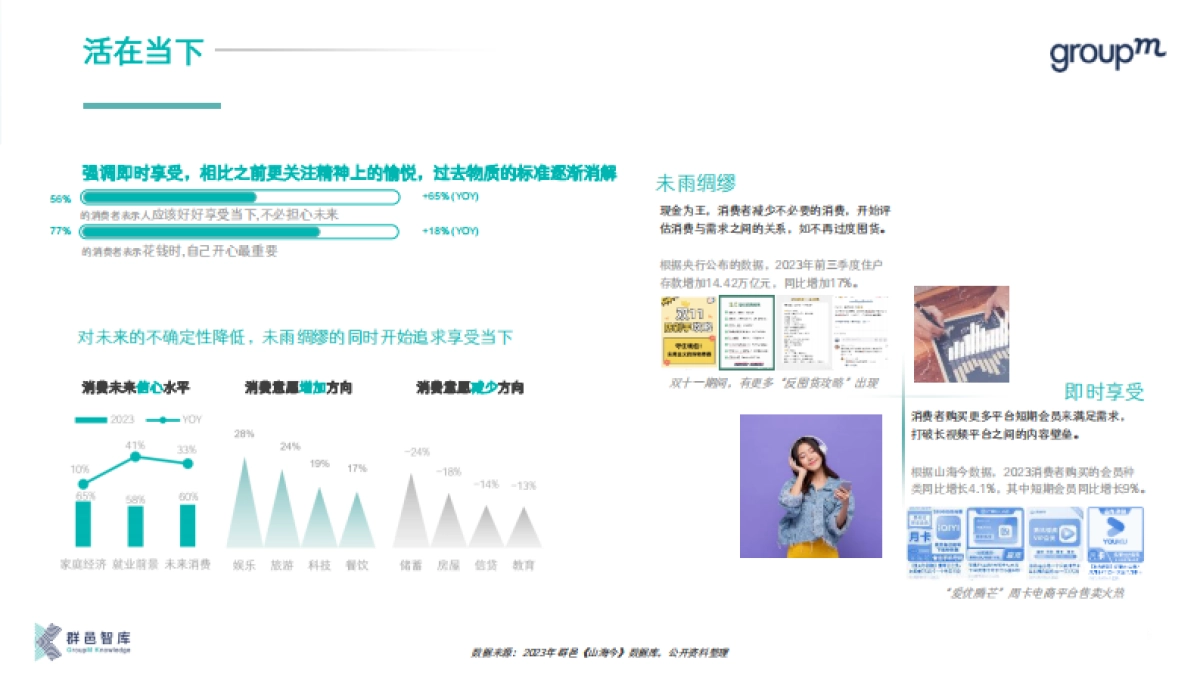 年消费者和媒介趋势报告_第5页