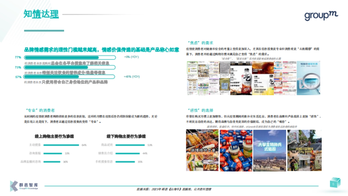 年消费者和媒介趋势报告_第6页