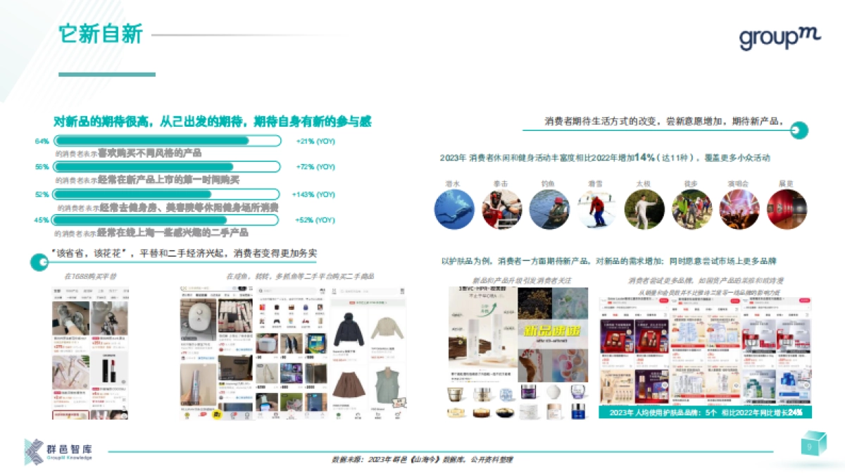 年消费者和媒介趋势报告_第9页