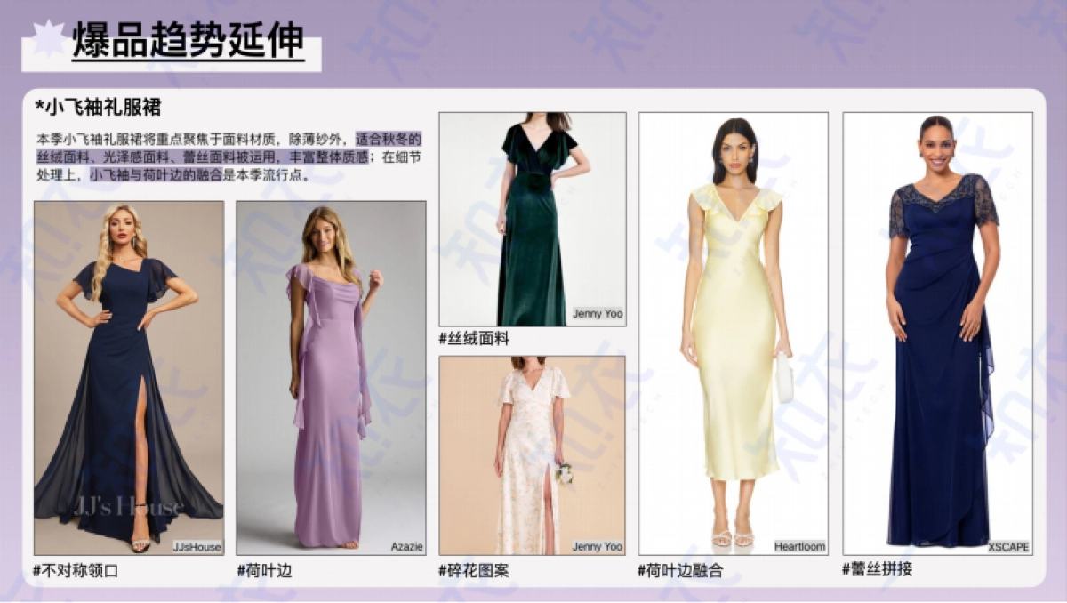 女装&礼服:2024-2025跨境电商多平台趋势分析_第10页