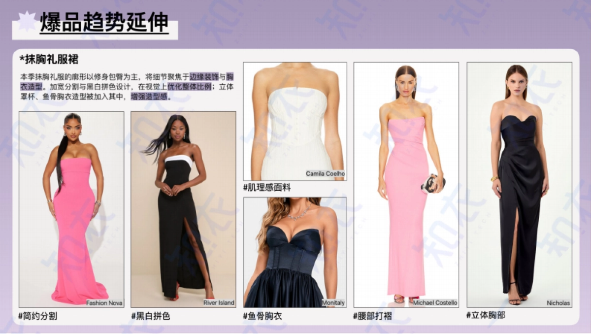 女装&礼服:2024-2025跨境电商多平台趋势分析_第8页