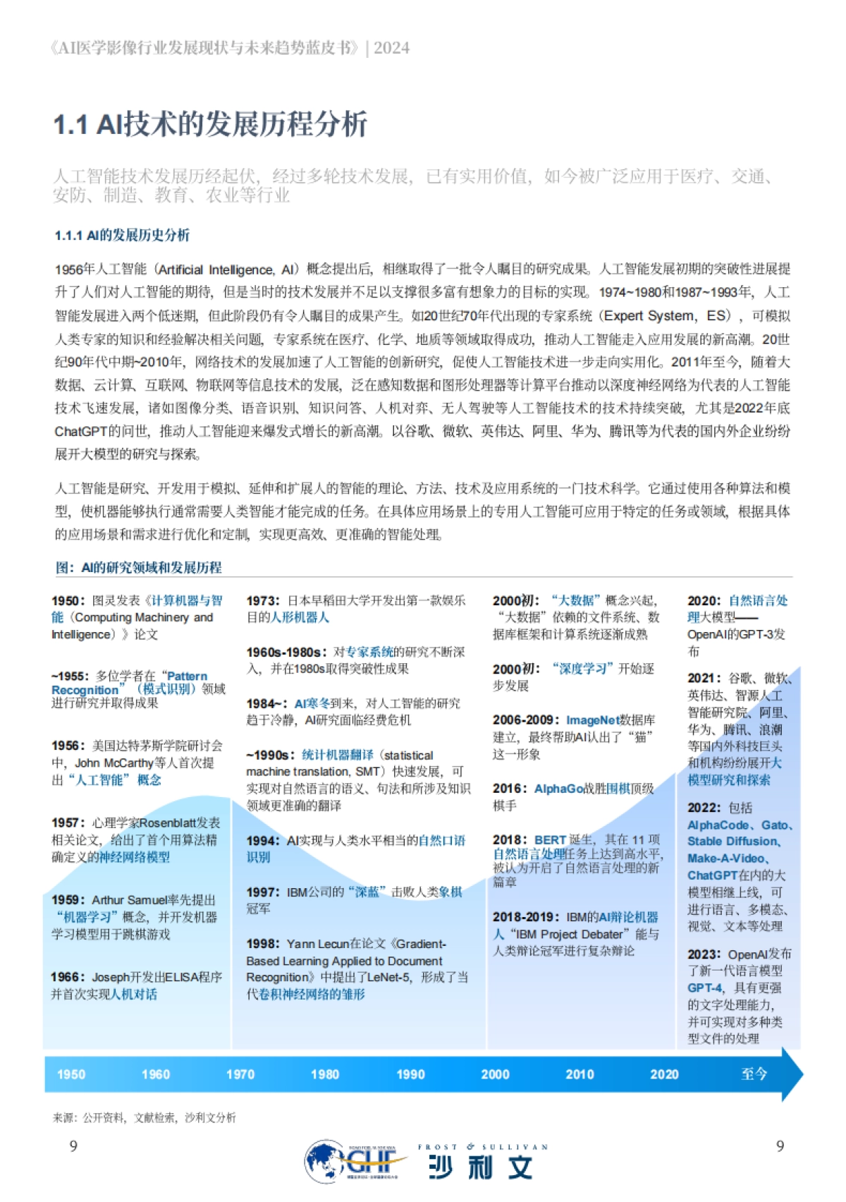 沙利文：2024年AI医学影像行业发展现状与未来趋势蓝皮书_第9页