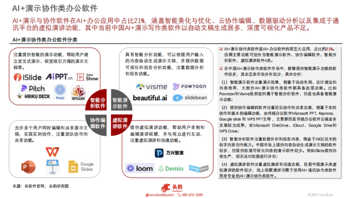 头豹：2024年中国AI办公软件行业研究报告-AI软件开启智慧办公新里程-解锁未来工作新模式（摘要版）_第10页