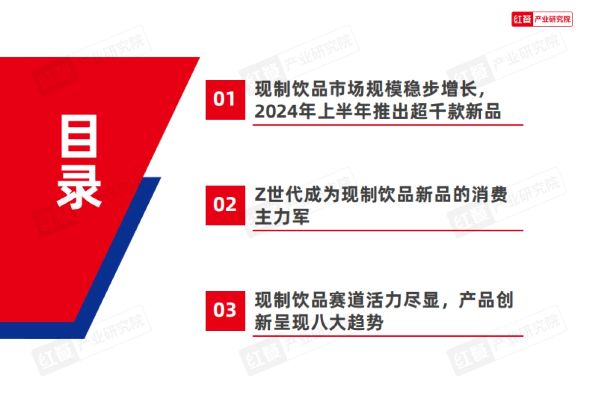 现制饮品创新趋势研究报告2024_第3页