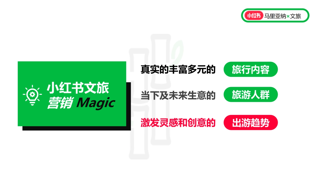 小红书文旅行业代理闭门研讨会_第6页