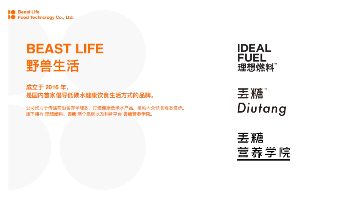 野兽生活品牌手册_第2页