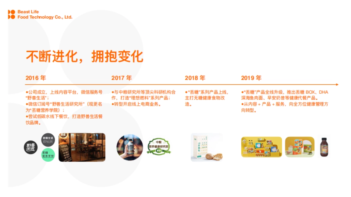 野兽生活品牌手册_第4页