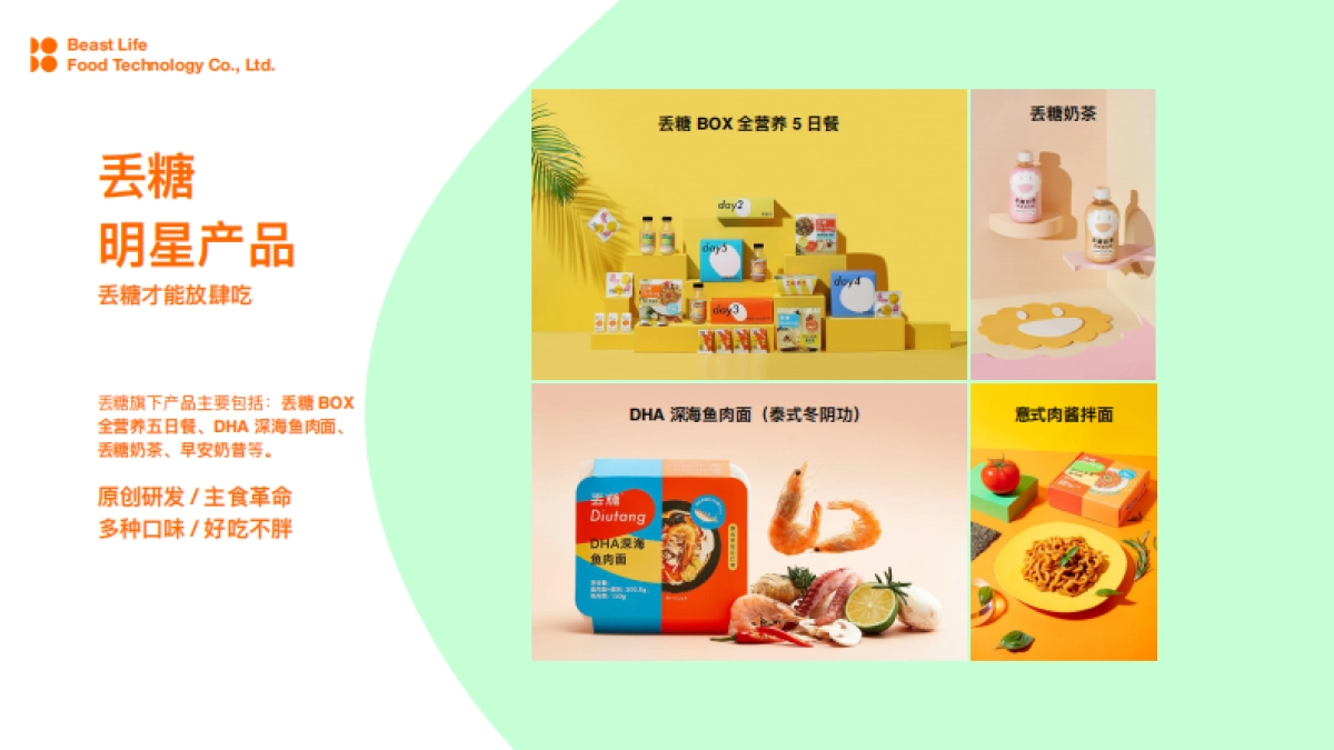 野兽生活品牌手册_第7页