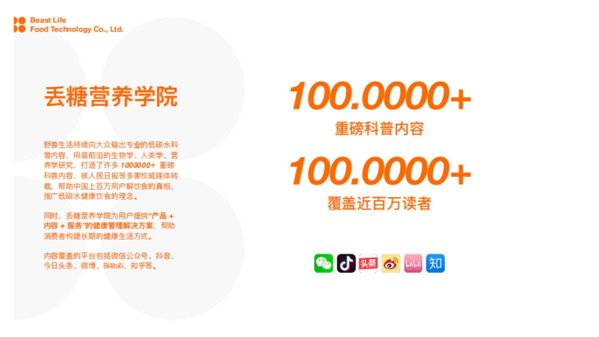 野兽生活品牌手册_第8页