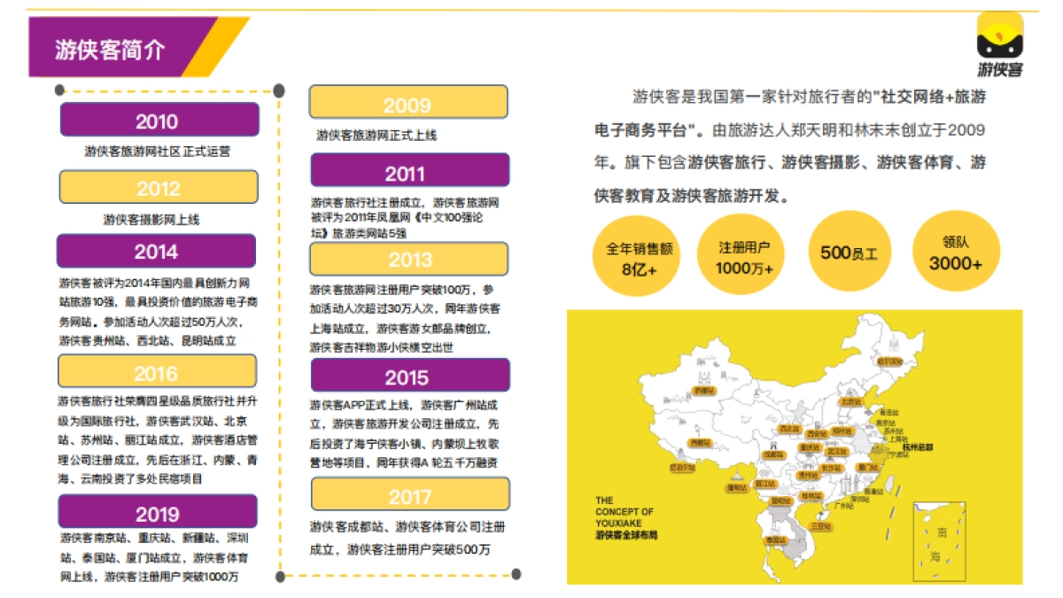 招商手册丨2024第六届杭州荧光跑活动品牌招商_第4页