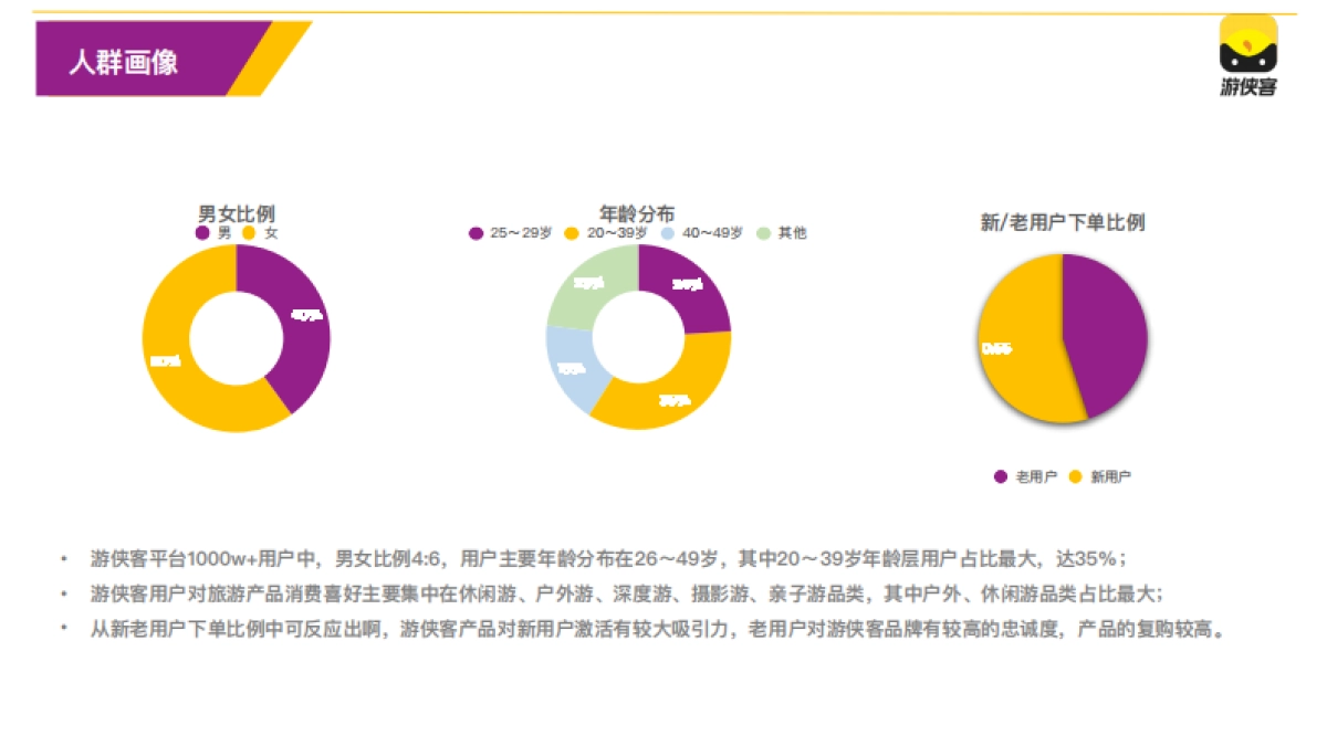 招商手册丨2024第六届杭州荧光跑活动品牌招商_第6页