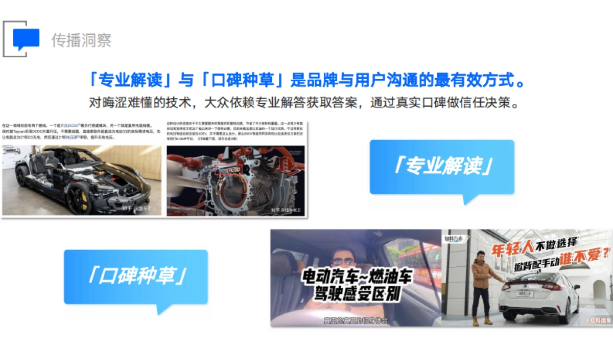 知乎 x 广汽本田｜广本混动联盟技术传播_第4页