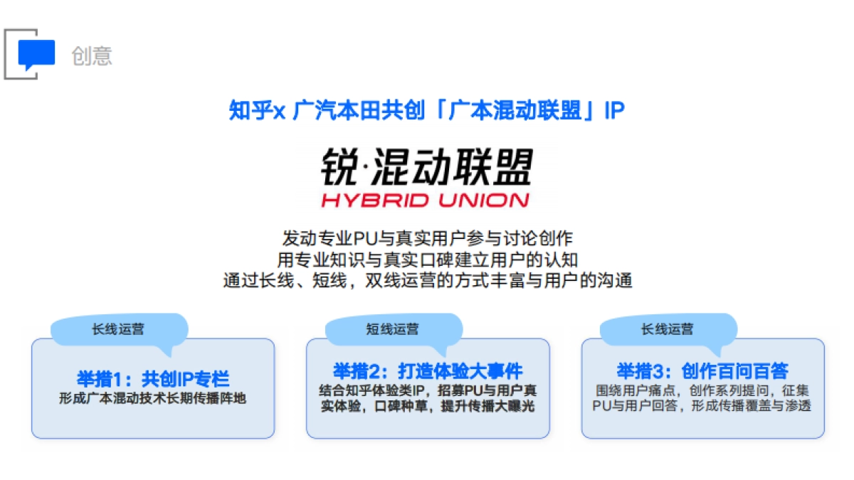 知乎 x 广汽本田｜广本混动联盟技术传播_第7页