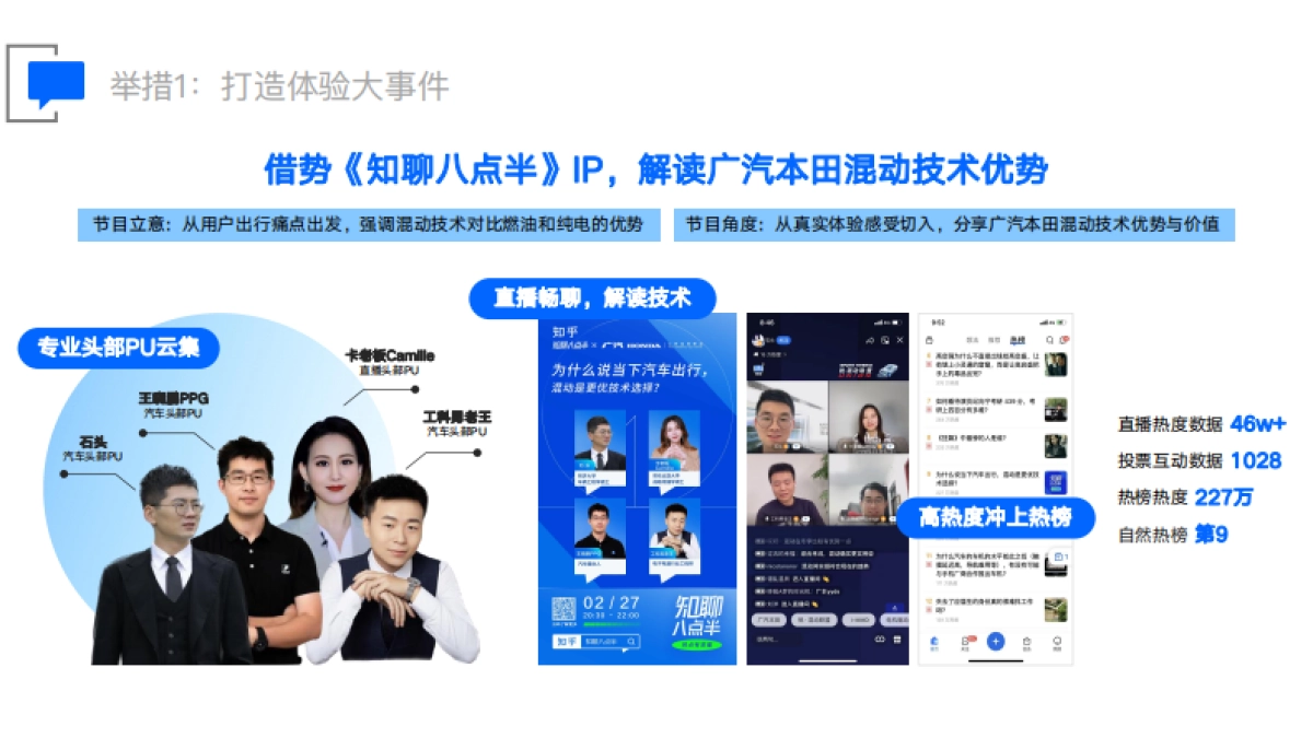 知乎 x 广汽本田｜广本混动联盟技术传播_第8页
