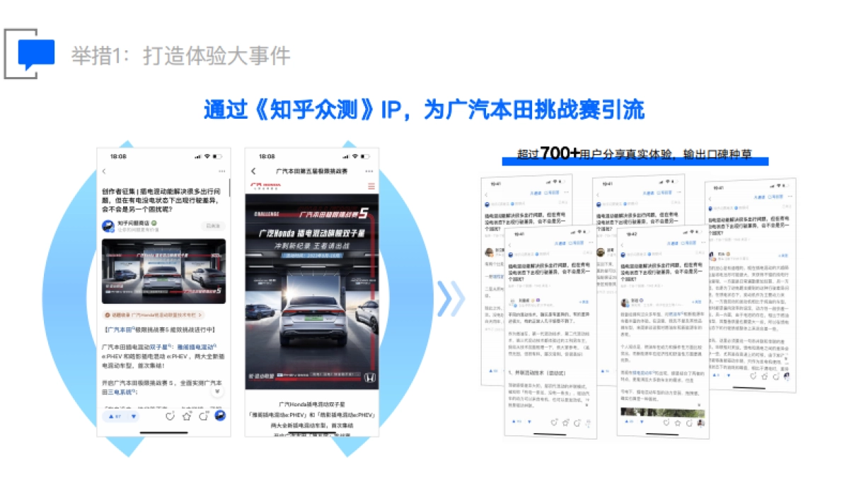 知乎 x 广汽本田｜广本混动联盟技术传播_第9页