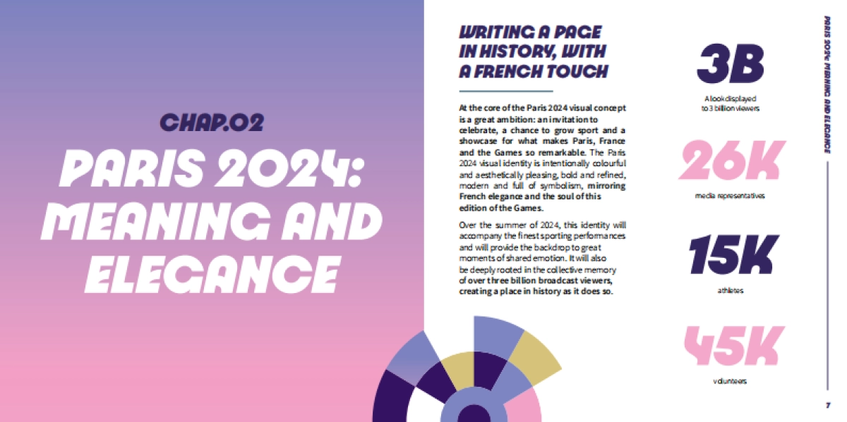 Paris 2024_Press Kit_Look of the Games_第4页
