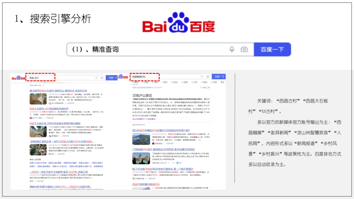 西昌古村年度新媒体运营策划方案_第8页
