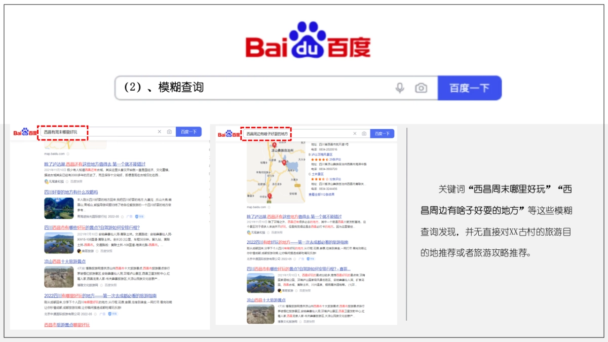 西昌古村年度新媒体运营策划方案_第9页