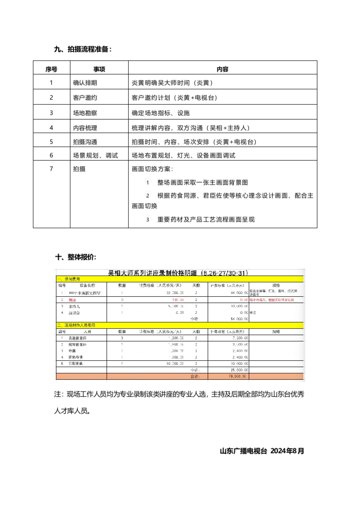 吴相大师源生堂产品拍摄方案_第5页