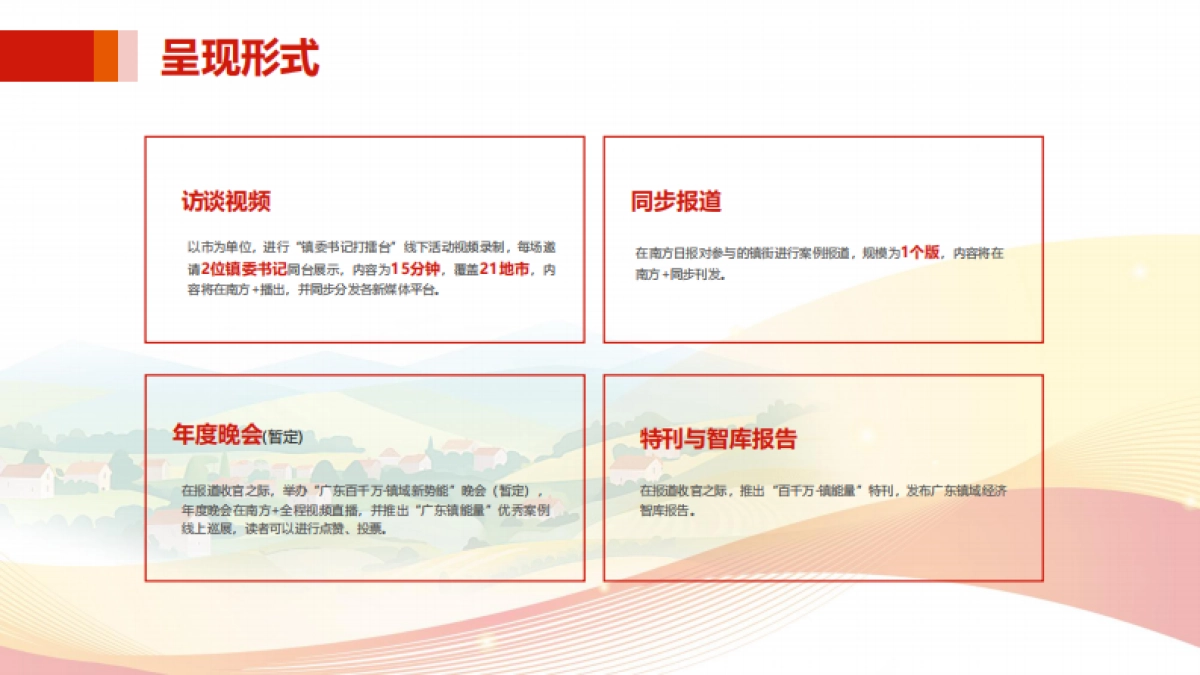 “镇委书记打擂台”全媒体传播协同方案_第4页