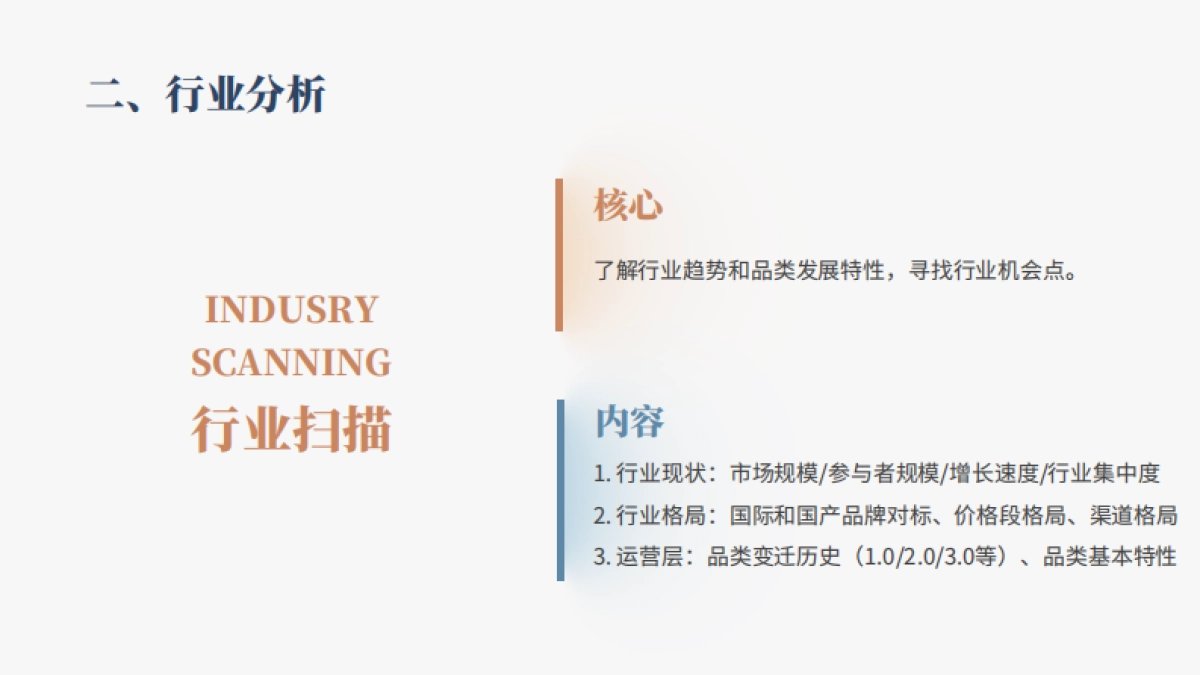 《品牌战略定位》方案模型宝典_第7页