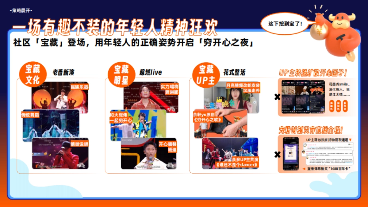 【1688×B站 穷开心之夜】携手年轻社区共创狂欢派对 实现品牌升级 0624_第7页