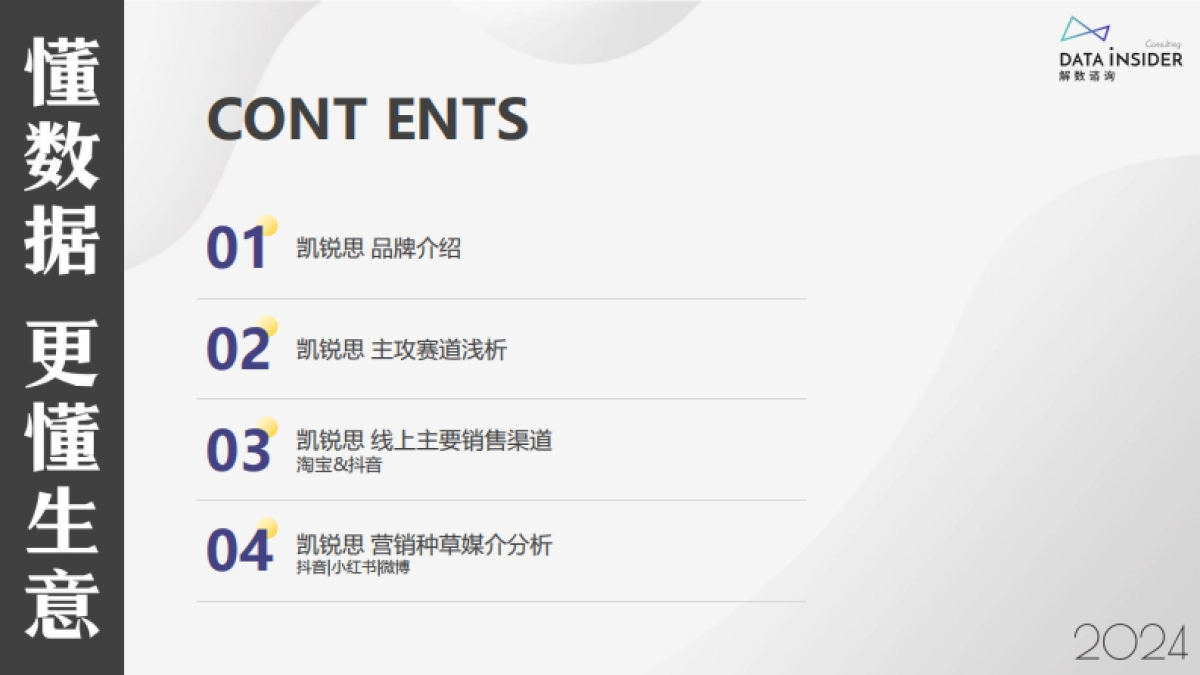 【蓝】解数第244期-猫狗主粮-凯瑞思品牌拆解 _第2页