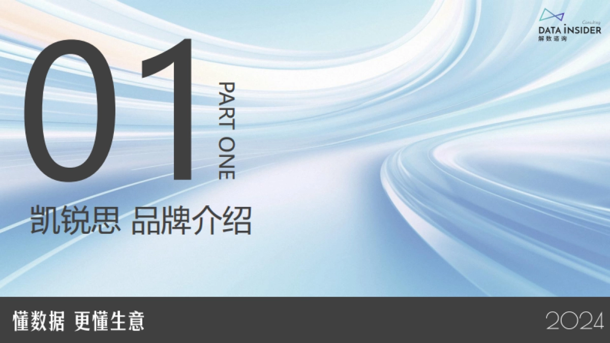 【蓝】解数第244期-猫狗主粮-凯瑞思品牌拆解 _第3页