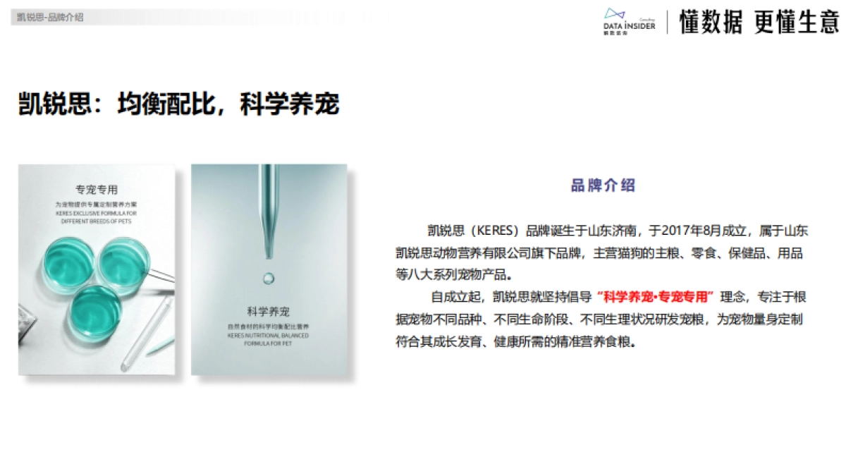 【蓝】解数第244期-猫狗主粮-凯瑞思品牌拆解 _第4页